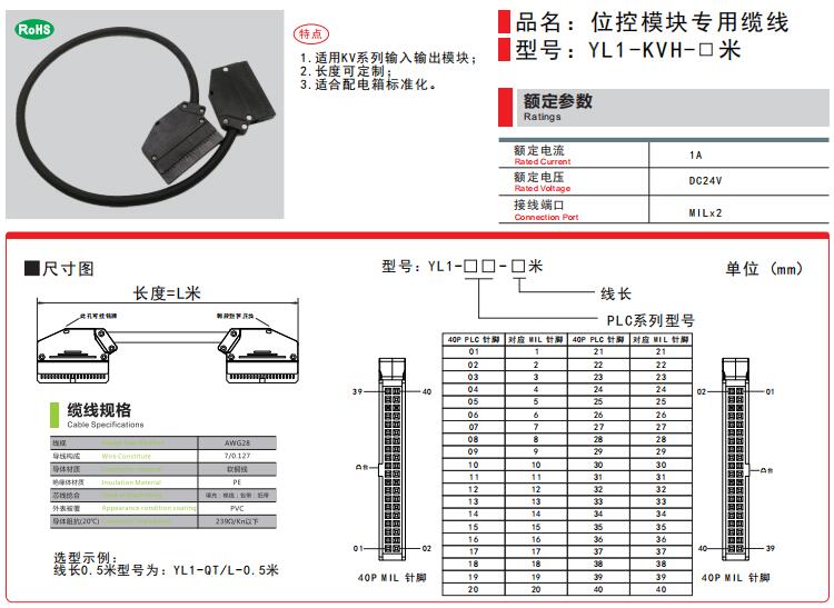 KEYENCE基恩士位控模块专用缆线