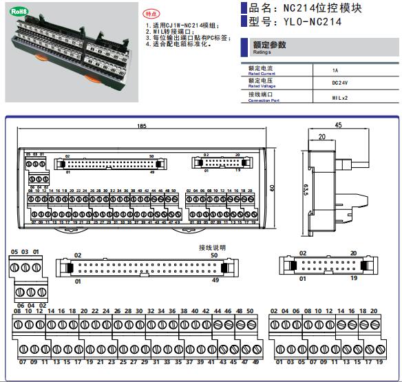 欧姆龙OMRON NC214位控模块