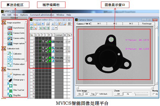 视觉光源厂家