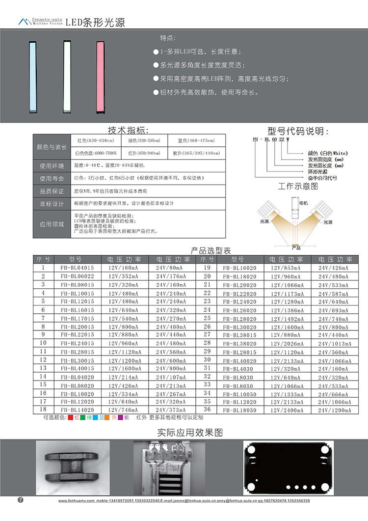 机器视觉条形光源选型