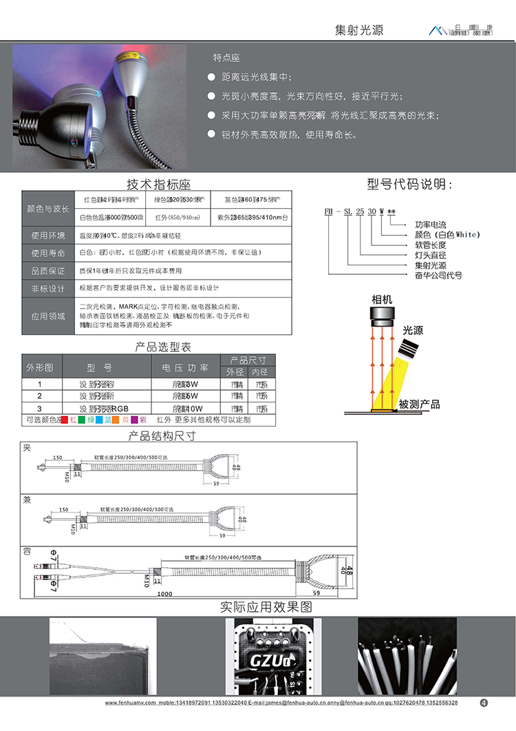 LED集射光源