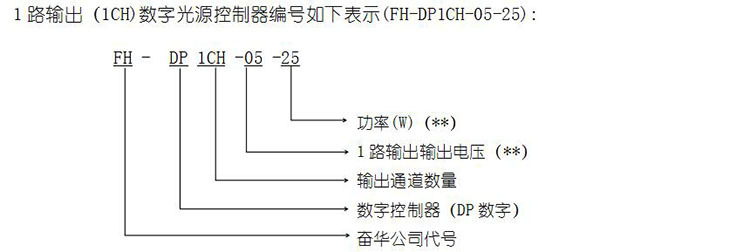 模拟光源控制器