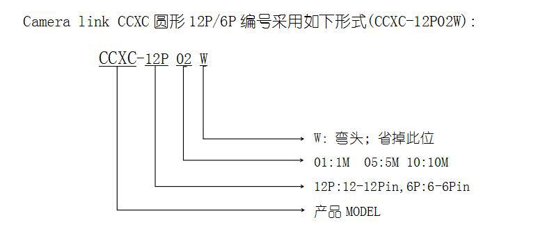 CCXC相机线