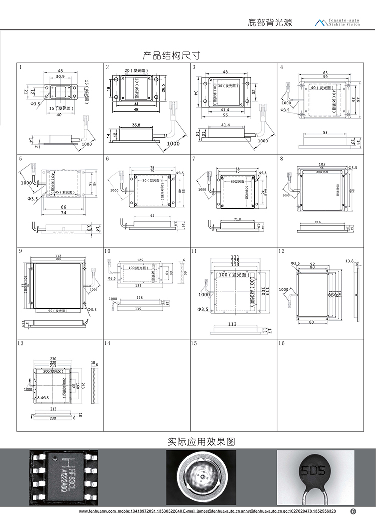 LED背光源