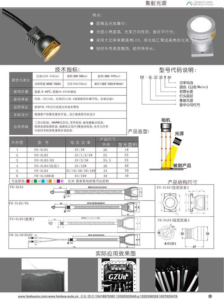 集射光源选型