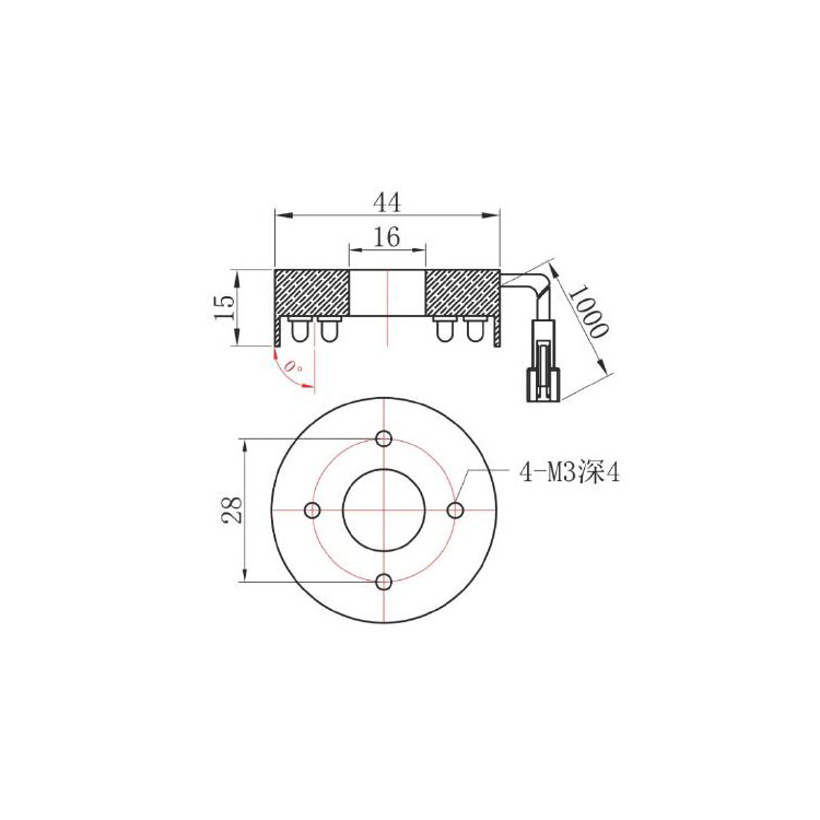 绿色环形LED光源