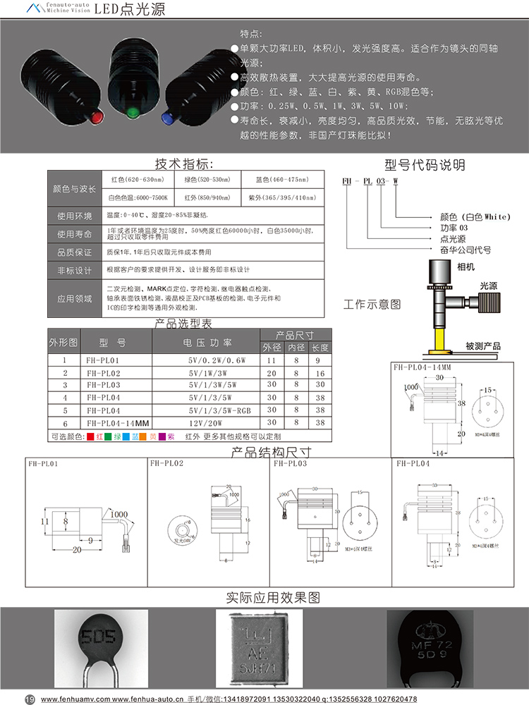 同轴点光源