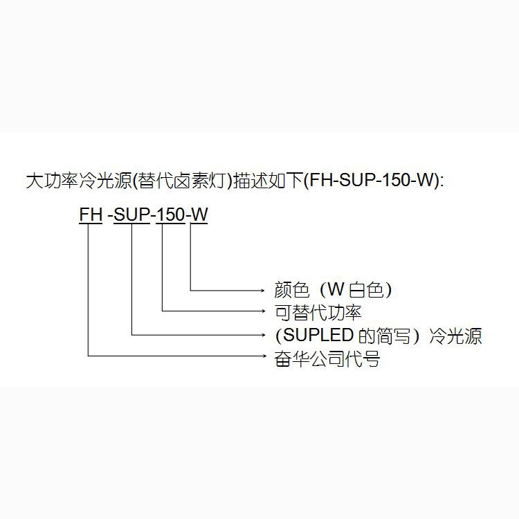 模拟大功率冷光源价格