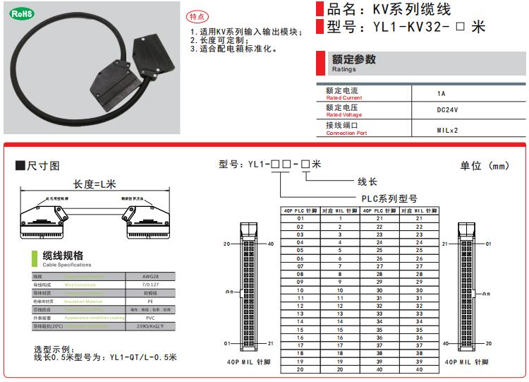 KEYENCE基恩士KV系列缆线