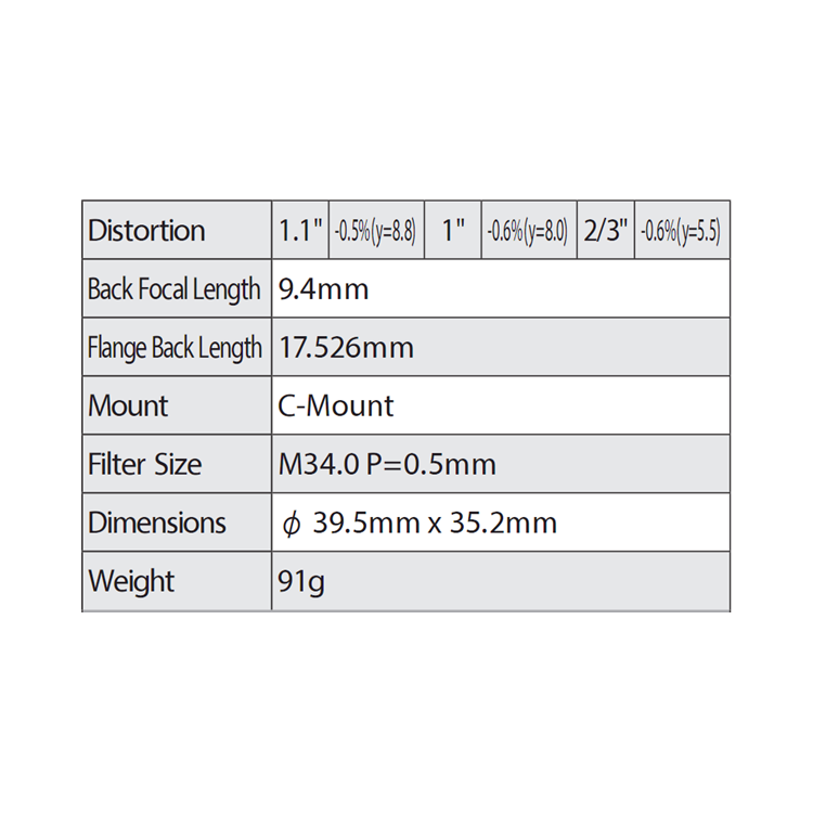 V1628-MPY-16mm