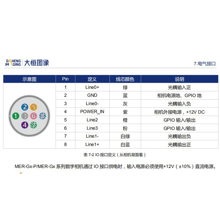 MER-031-300GM/C-P接线图