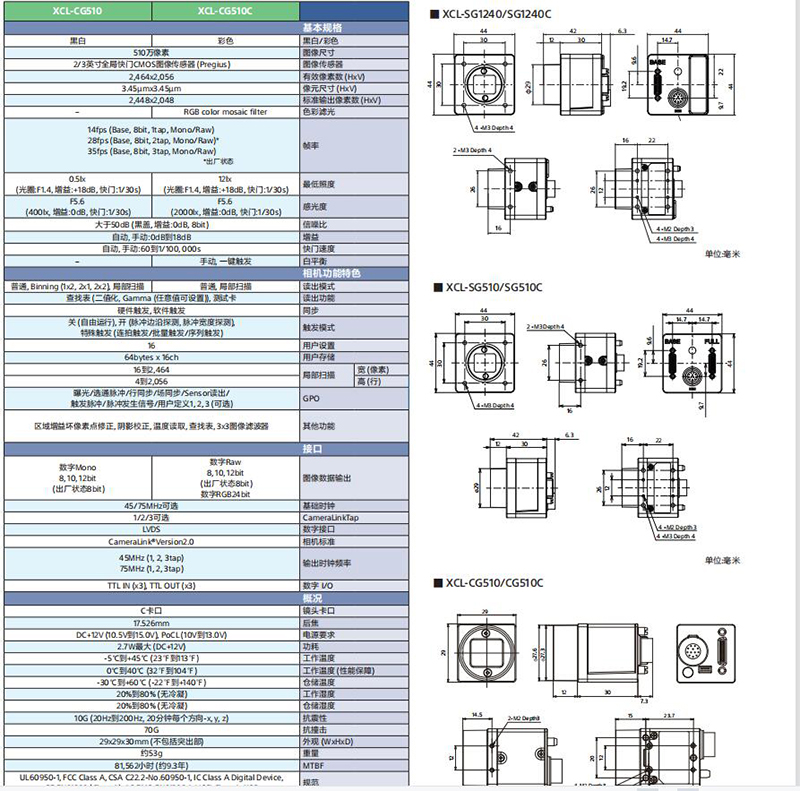 SG1240C