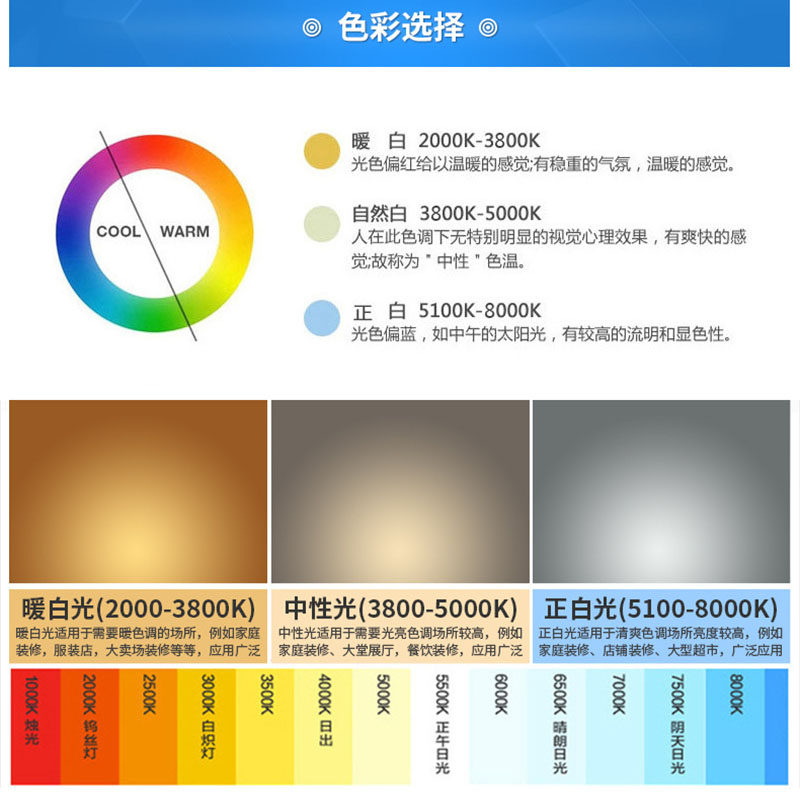  高亮风冷光源