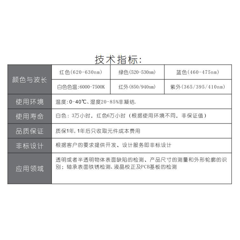 1120mm长线光源批发