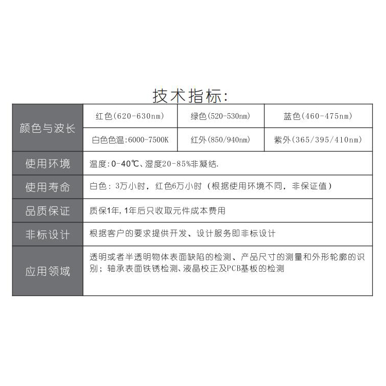 13600mm长线光源价格