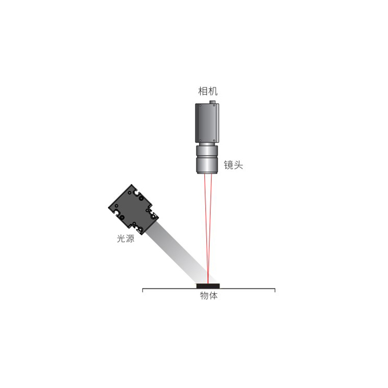 FH-LINE560H